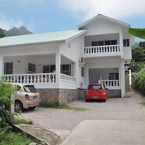 Gasthof Rowsvilla